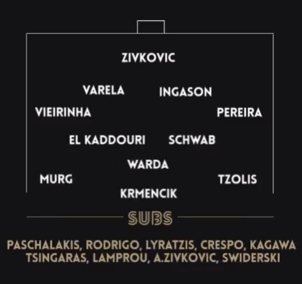 ΠΑΟΚ ενδεκάδα