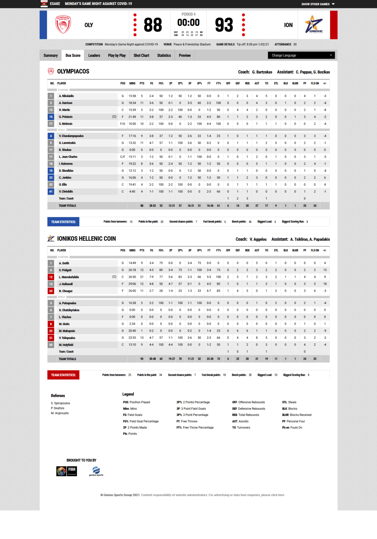 Ολυμπιακός