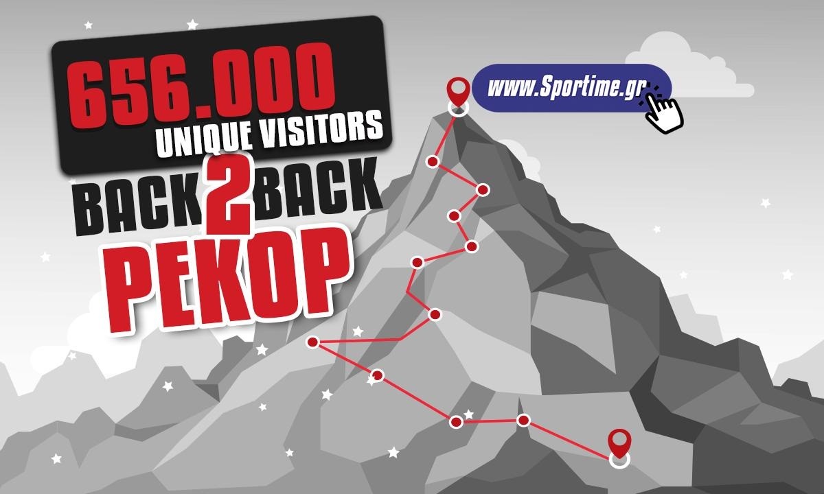 Sportime: 656.000 μοναδικοί επισκέπτες στο Sportime.gr την Τετάρτη! Back to back ρεκόρ!