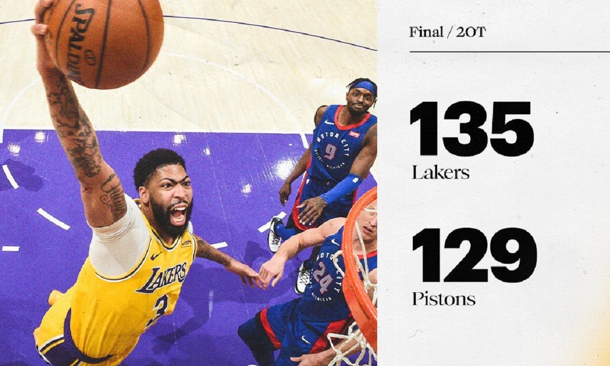 NBA Αποτελέσματα: Νίκες στο… νήμα για Λέικερς και Μάβερικς (vid)