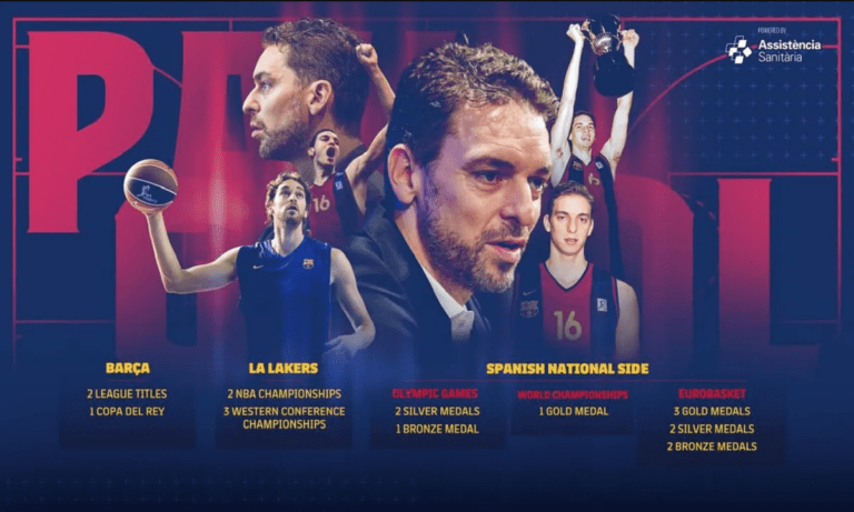 Επίσημο: Η Μπαρτσελόνα ανακοίνωσε τον Γκασόλ (Vid)