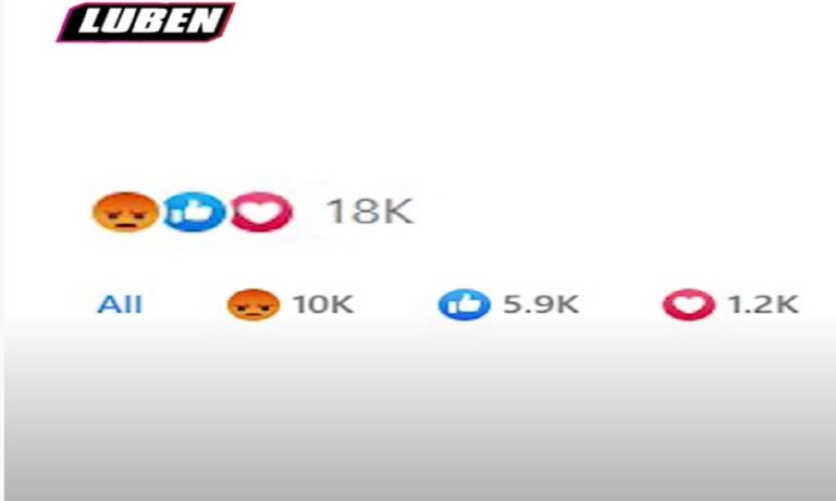 Phtoshop στα dislikes του πρωθυπουργου – Τα έσβησαν