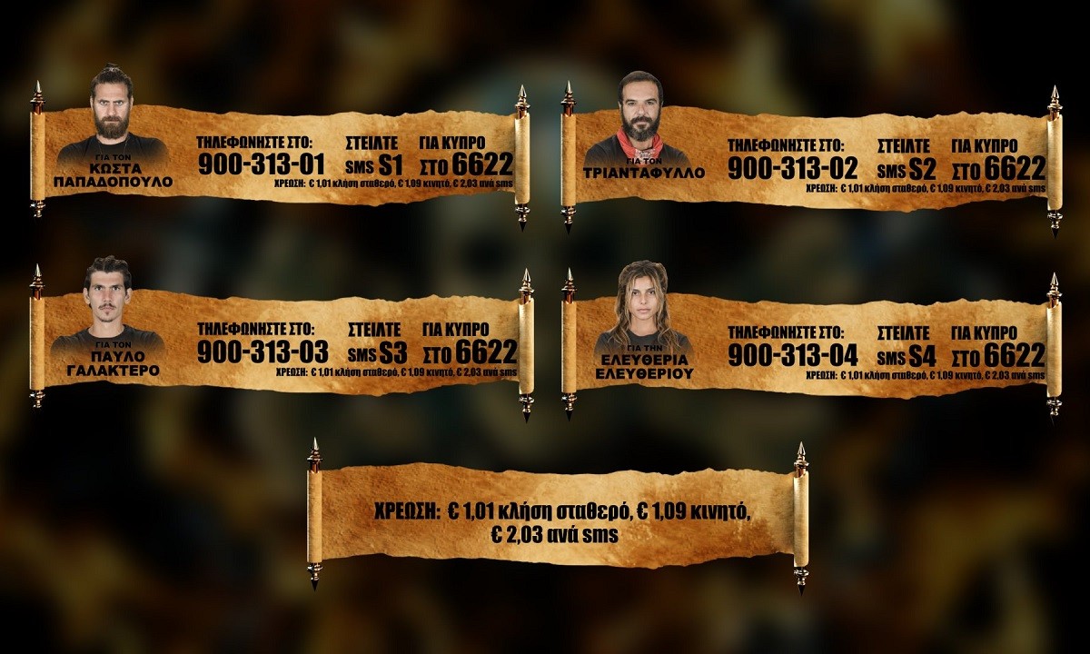 Survivor προτεινόμενοι spoiler 14/4: MEGA POLL! Ψηφίστε ποιος θέλετε να αποχωρήσει από το παιχνίδι!