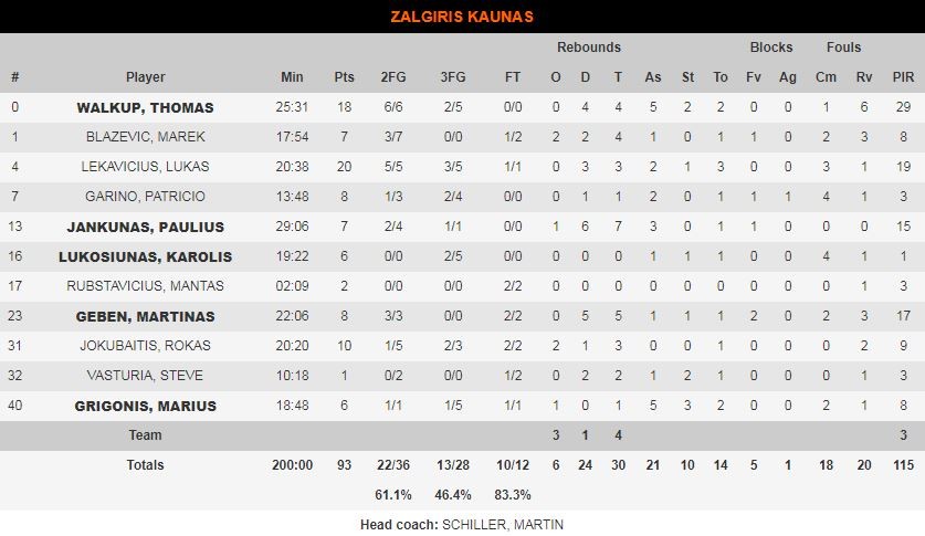 Παναθηναϊκός