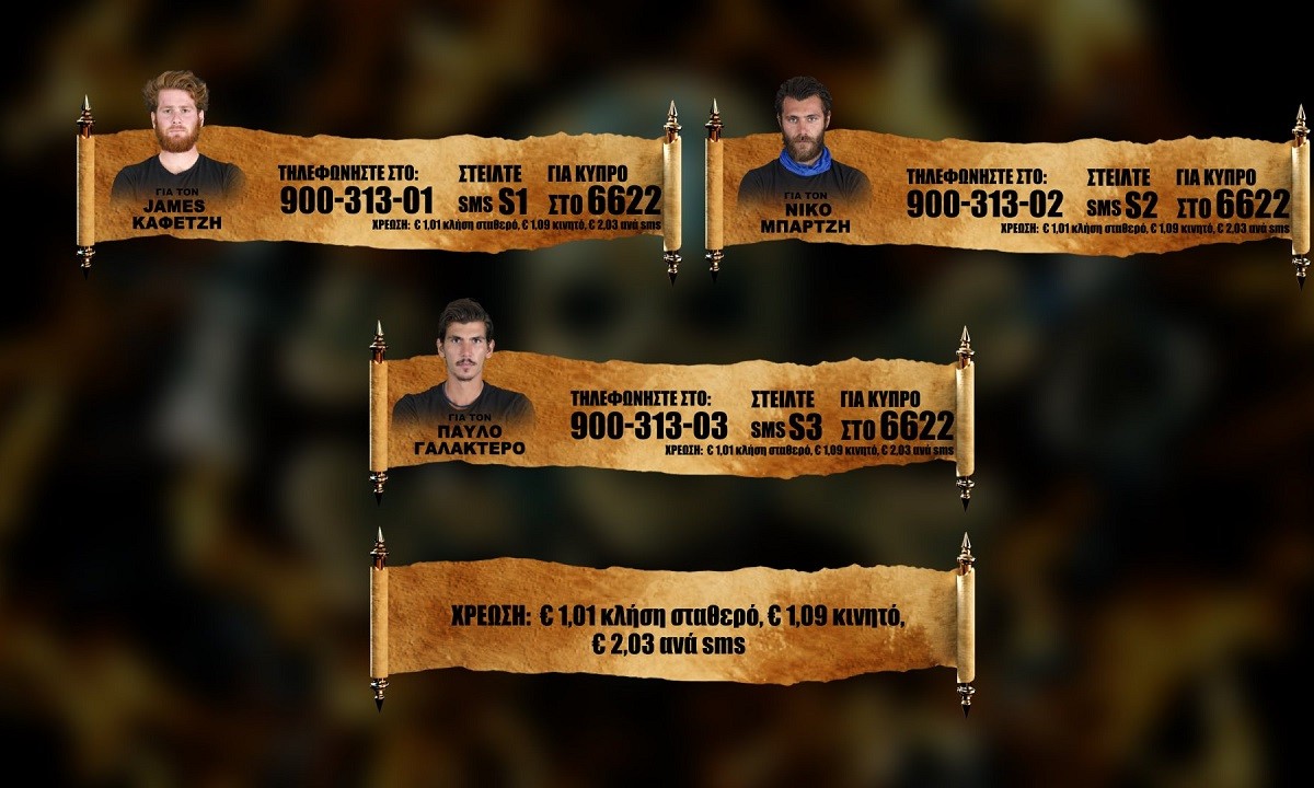 Survivor spoiler ψηφοφορία: Σάρωσαν οι δημοφιλείς: Νέο ρεκόρ ψήφων!