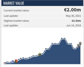 ΠΑΟΚ: Ο ακούραστος κύριος Στέφαν Σβαμπ (pics)