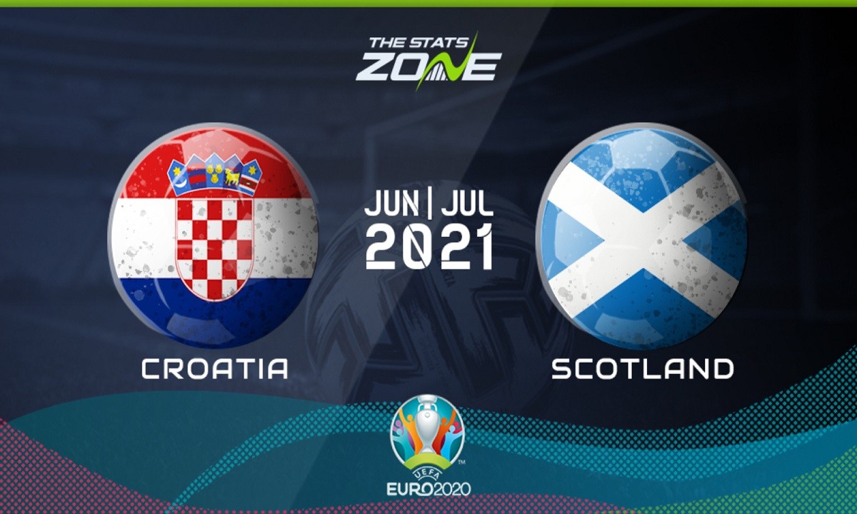 Euro 2020: Κροατία - Σκωτία LIVE