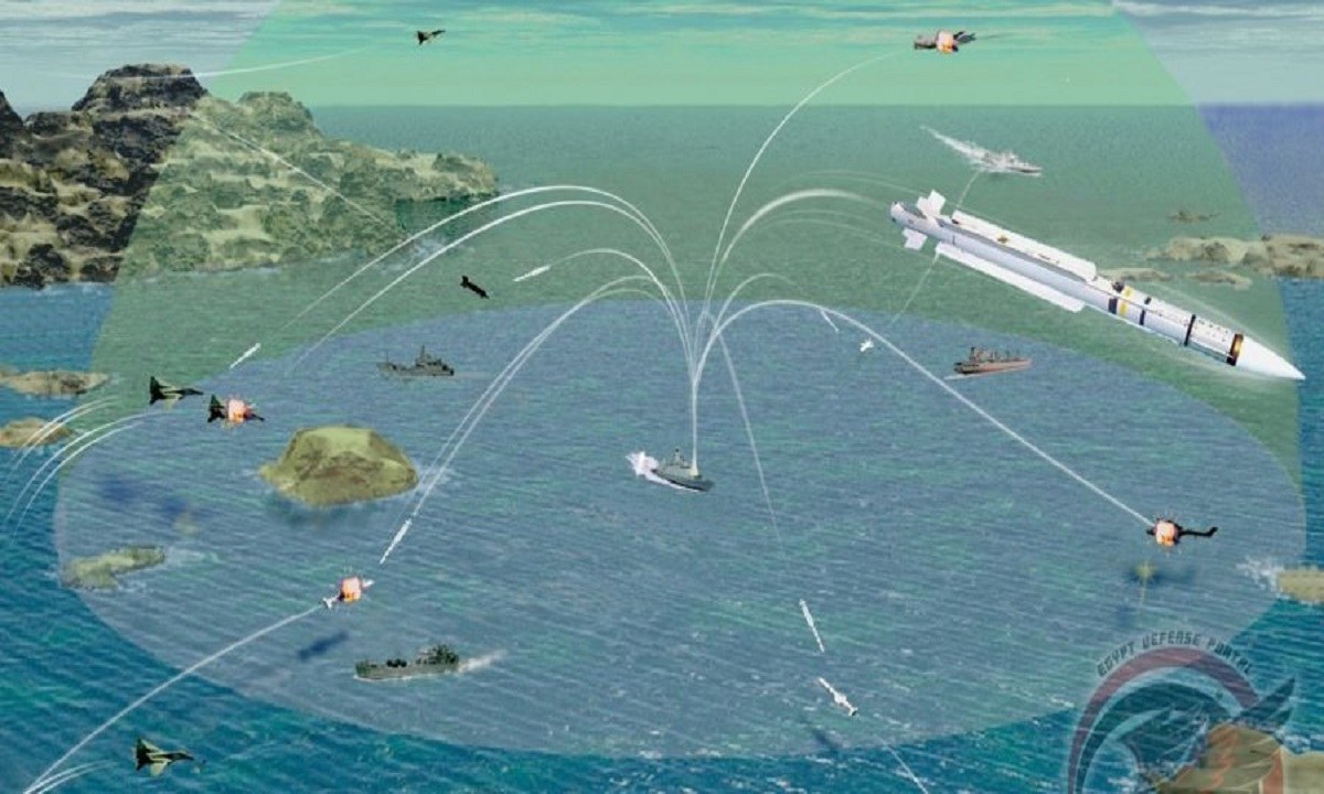 Φρεγάτες: Η Γαλλία δίνει τις Gowind για πλοία ενδιάμεσης λύσης – Επιβεβαίωση Sportime