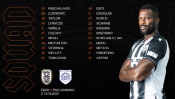 ΠΑΟΚ: Χωρίς Ροντρίγκο στη πρεμιέρα κόντρα στον ΠΑΣ - Στη Σερβία ο Ζίβκοβιτς