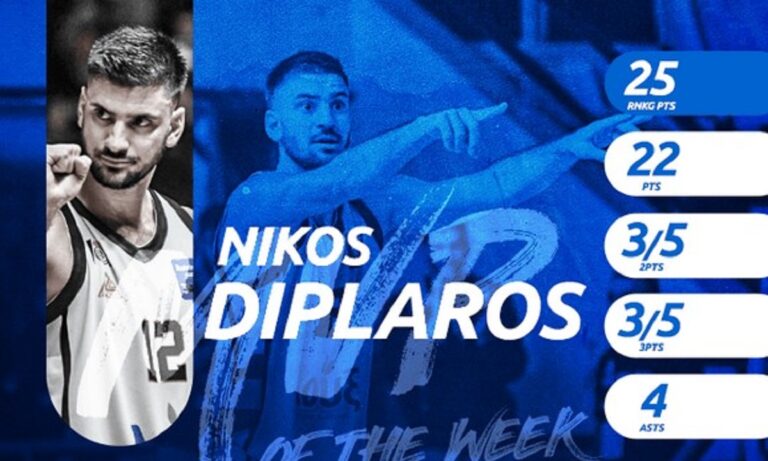 Basket League: MVP της 3ης αγωνιστικής ο Δίπλαρος