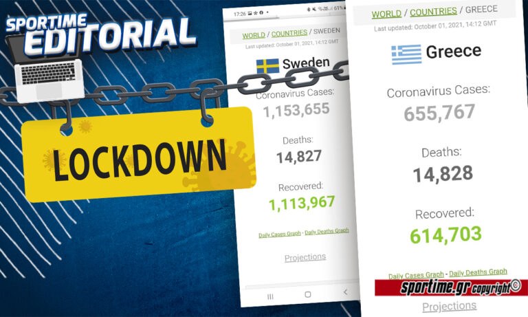 Τελικά πόσο ωφελούν τα lockdown; Το επιχείρημα «είδαμε και τη Σουηδία» πάντως κατέρρευσε