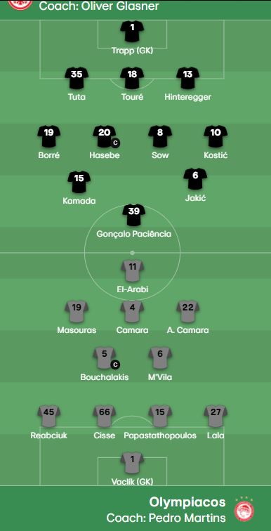 Άιντραχτ Φρανκφούρτης - Ολυμπιακός: Με 4-3-3 οι «ερυθρόλευκοι» - Εκπλήξεις από τους Γερμανούς