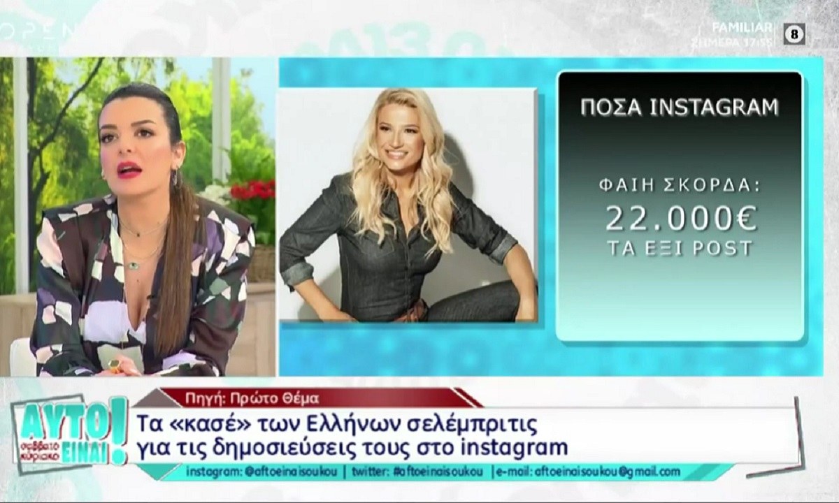 Σύμφωνα με εκπομπή η Φαίη Σκορδά λαμβάνει 22.000 ευρώ για μια εξάδα αναρτήσεων στο Instagram της!