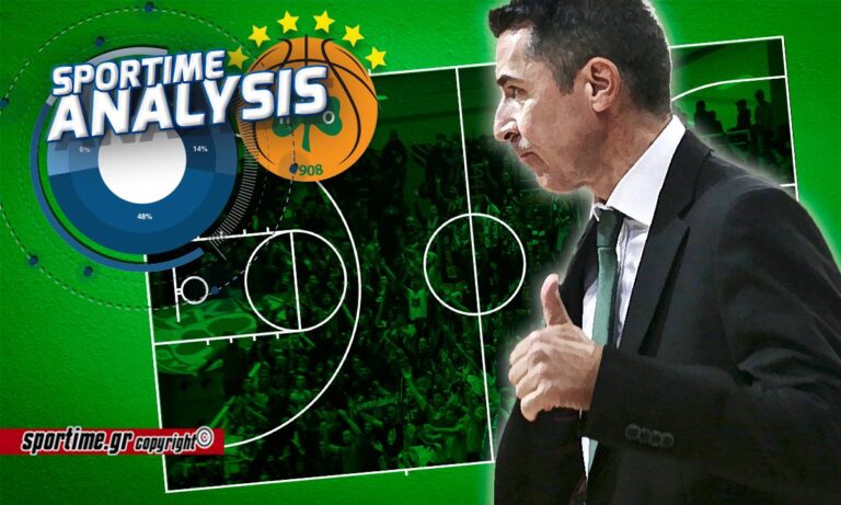 Παναθηναϊκός: Η αλληλεπίδραση ΟΑΚΑ- ομάδας και ο τρομερός Μέικον