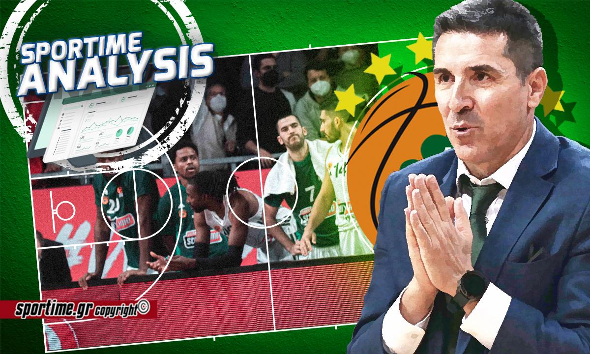 Ο Παναθηναϊκός είχε σαφώς καλύτερο αγωνιστικό πρόσωπο στο Μόναχο αλλά αυτό σε καμία περίπτωση δεν αποτελεί… παυσίπονο.