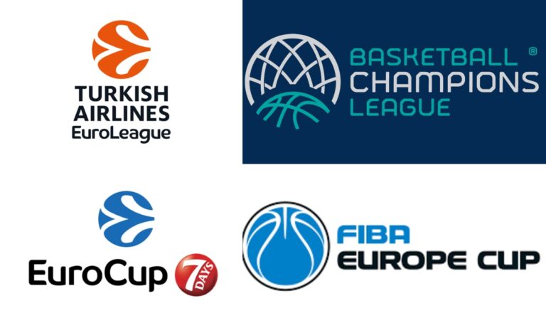 Euroleague, Eurocup, BCL και FEC: Εννέα ομάδες με 37% επιτυχία!