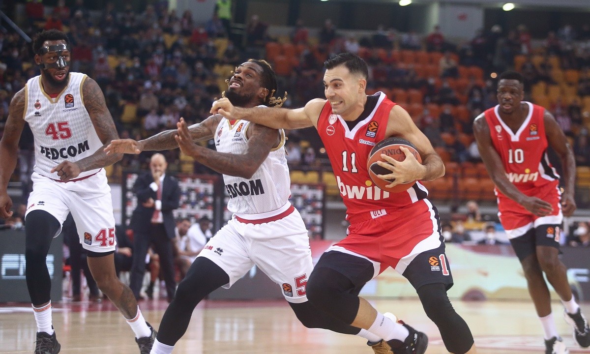 Ζενίτ – Ολυμπιακός: Το κανάλι του αγώνα – Ποιος περιγράφει