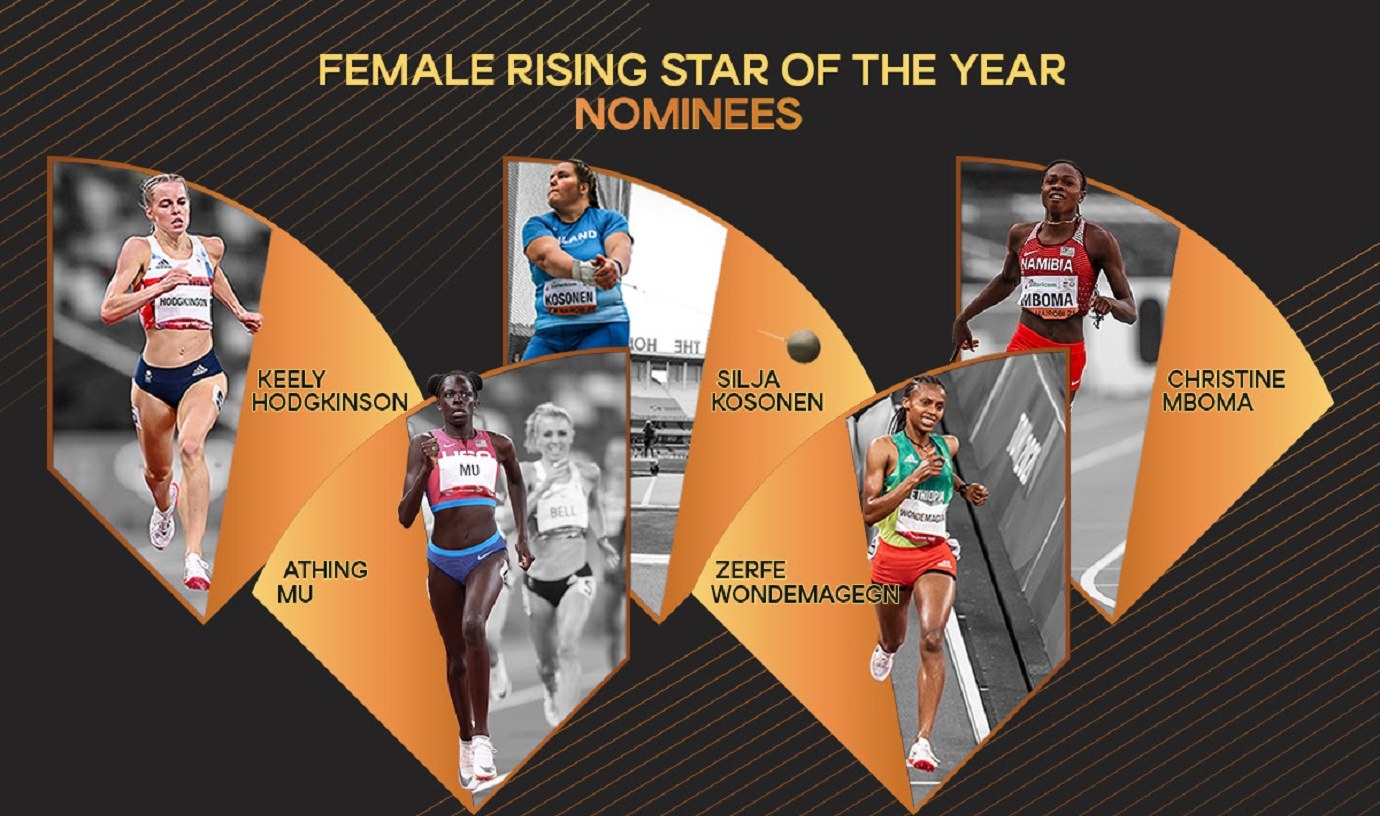 World Athletics: Ανακοινώθηκαν οι υποψήφιες για τον τίτλο του Ανερχόμενου Αστεριού της χρονιάς