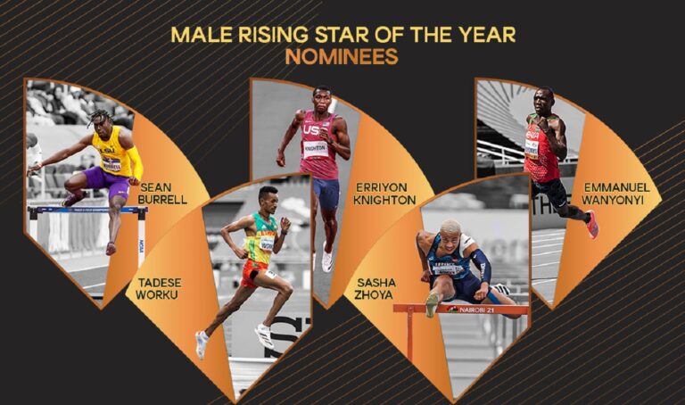 World Athletics: Ανακοινώθηκαν οι υποψήφιοι για τον τίτλο του Ανερχόμενου Αστεριού της χρονιάς