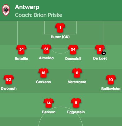 Με νέα πρόσωπα παρατάσσεται η Αντβέρπ κόντρα στον Ολυμπιακό