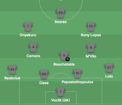 Με εκπλήξεις η ενδεκάδα του Πέδρο Μαρτίνς κόντρα στην Αντβέρπ