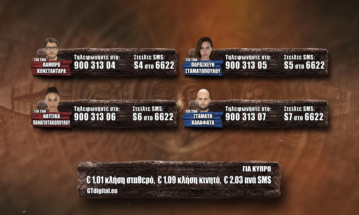Survivor προτεινόμενοι spoiler 11/1: Τo Sportime σας δίνει την ευκαιρία να ψηφίσετε ανάμεσα στους 7 παίκτες, ποιος θέλετε να αποχωρήσει.