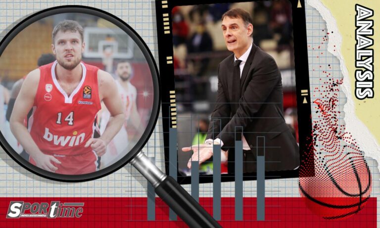 Ο Ολυμπιακός θυμάται τα περσινά κι ανησυχεί