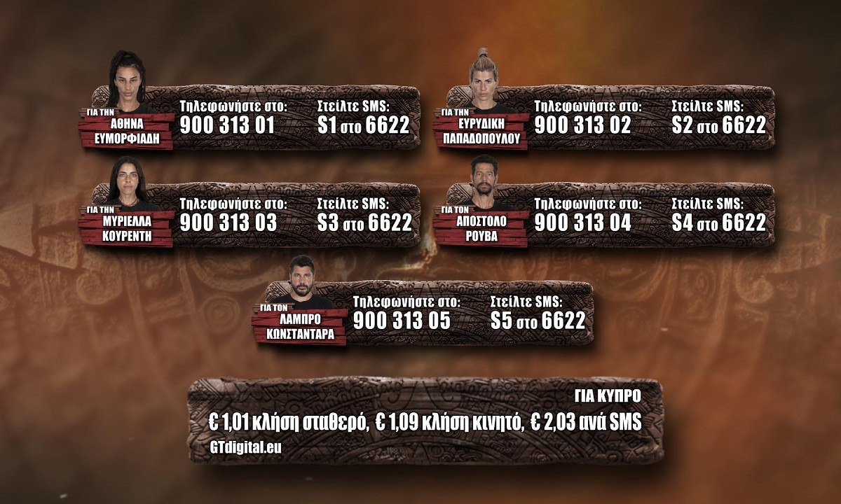 Survivor προτεινόμενοι spoiler 8/2: MEGA POLL! Ψηφίστε ποιος θέλετε να αποχωρήσει!