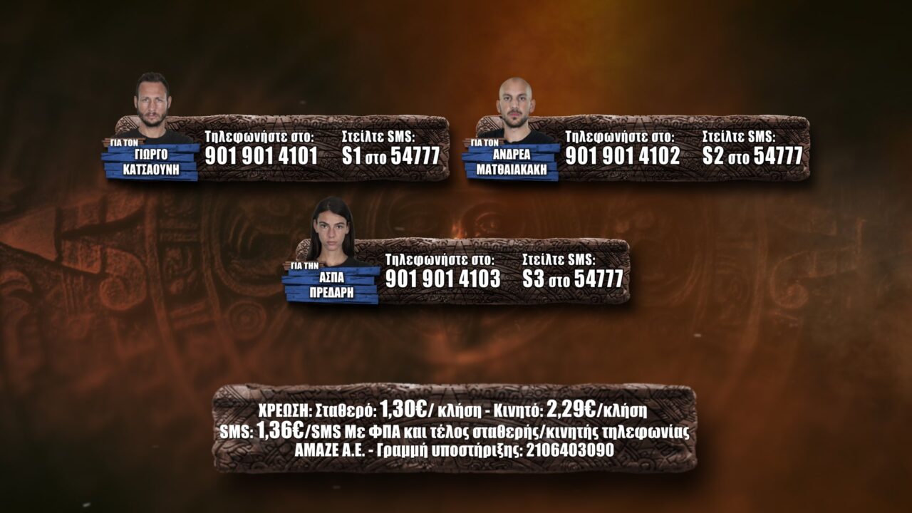 Survivor προτεινόμενοι spoiler 1/2:Τo Sportime σας λέει να ψηφίσετε ανάμεσα στους 3 παίκτες, ποιος θέλετε να είναι αυτός που θα αποχωρήσει.