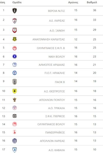 vathmologia 1os omilos