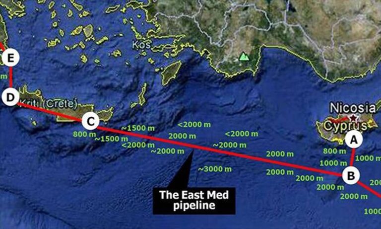 Ισραήλ: Βιώσιμος ο αγωγός EastMed μέσω Ελλάδας και Κύπρου;