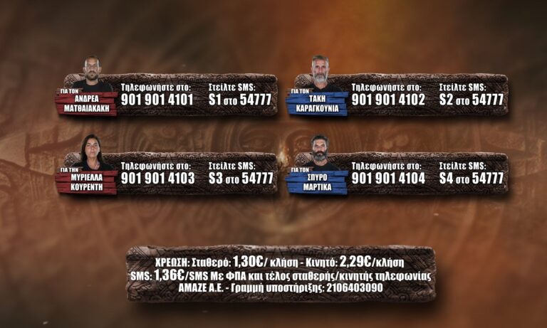 Survivor προτεινόμενοι spoiler 21/3: MEGA POLL! Ψηφίστε ποιος θέλετε να αποχωρήσει!