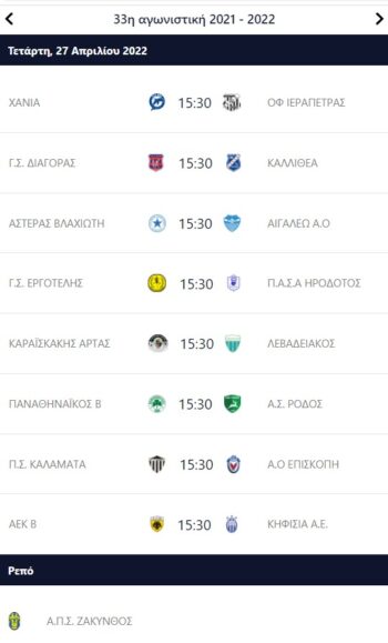 Δύο αγωνιστικές πριν το φινάλε στη Super League 2. Τα δεδομένα και τα ανοιχτά «μέτωπα» σε κορυφή και «ουρά».