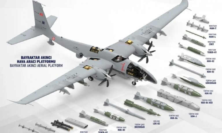 Ουκρανία: Τουρκία δίνει στο Κίεβο drone Akinci με εμβέλεια εμπλοκής στόχου έως 275 χιλιόμετρα