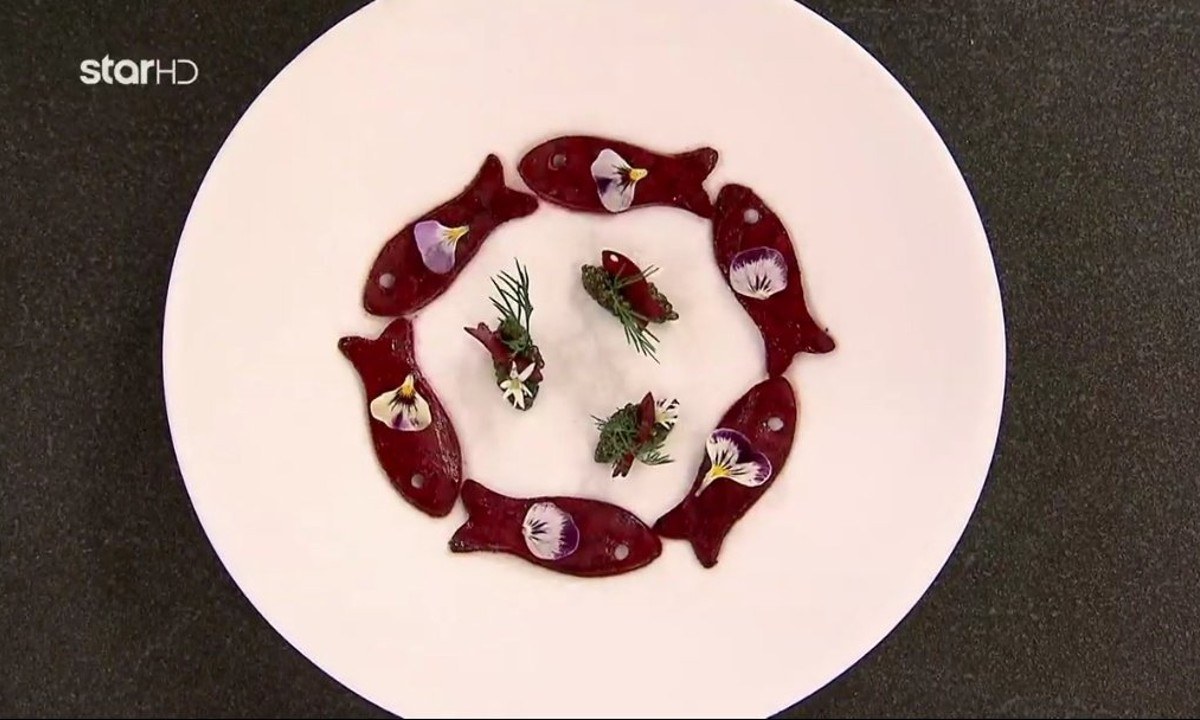 MasterChef Twitter: «Γονάτισε» η πλατφόρμα με τα πιάτα αντιγραφής – «Ρε παιδιά, ο μπακαλιάρος που είναι;»