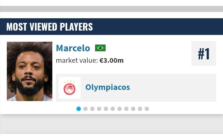 Ολυμπιακός: Παροξυσμός για Μαρσέλο - Πρώτος σε αναζητήσεις στο Transfermarkt