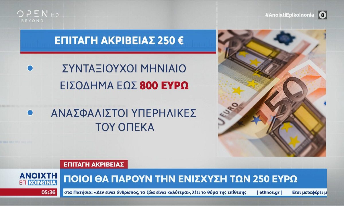 Επιταγή ακρίβειας – Food pass 250 ευρώ: Τότε θα γίνουν οι πληρωμές!