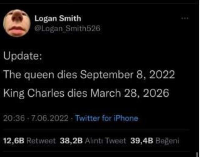 Μυστηριώδης χρήστης του Twitter γνώριζε την ημερομηνία θανάτου της Ελισάβετ - Έδωσε ημερομηνία και για τον βασιλιά Κάρολο 