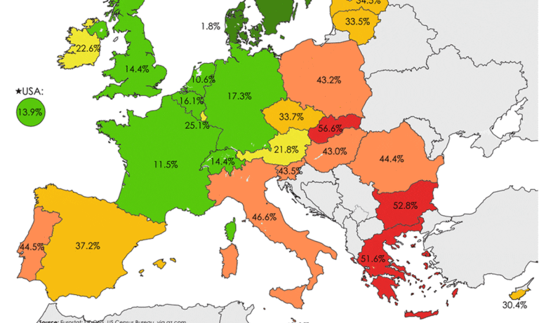 Οι Έλληνες απογαλακτίζονται στα 29,6 έτη τους. Οι υπόλοιποι Ευρωπαίοι πότε;