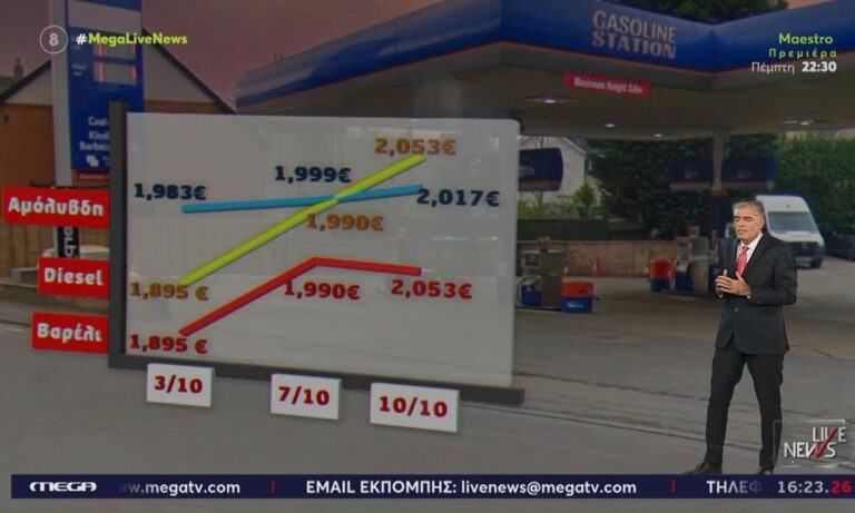 Καύσιμα: Σε απόγνωση οδηγοί ταξί και φορτηγών, καθώς πληρώνουμε τα ακριβότερα καύσιμα στην Ευρώπη. Τι είπε ο Νίκος Ευαγγελάτος για τη βενζίνη