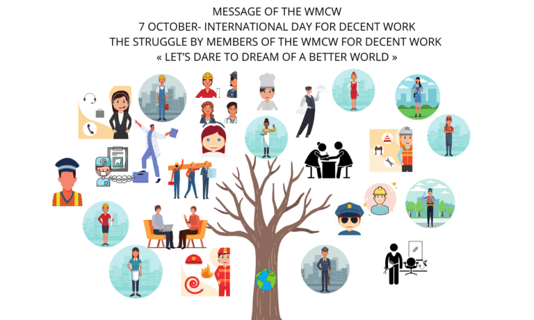 7 Οκτωβρίου: Παγκόσμια Ημέρα για την Aξιοπρεπή Eργασία