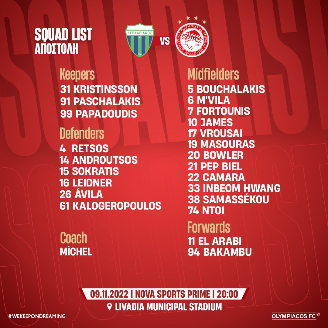 Ολυμπιακός; Ο Μίτσελ έδειξε πως ο Λάιντνερ είναι πιο μπροστά από τον Μαρσέλο και ετοιμάζει ροτέισον ενόψει ΑΕΚ. 