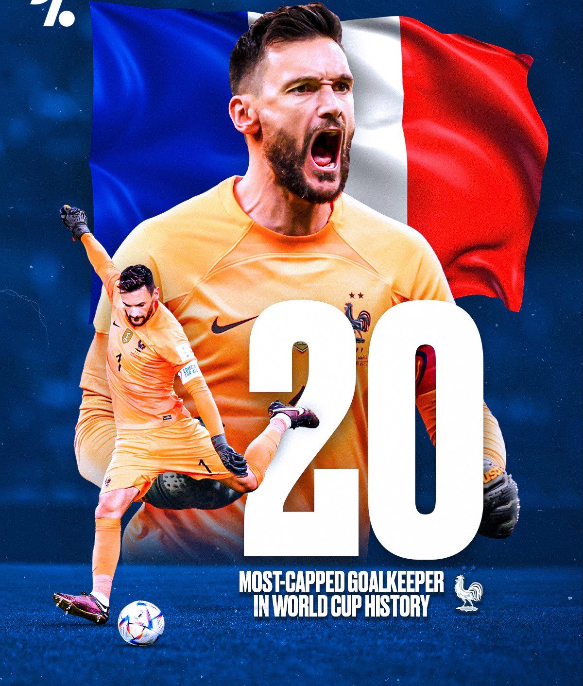 Μουντιάλ 2022