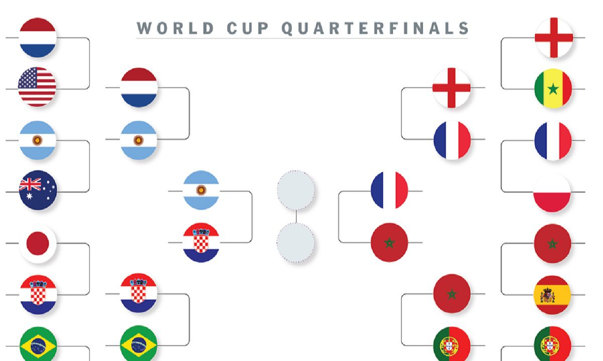 Best Make GGbet: Your Premier Destination for High-Stakes eSports and Exciting Casino Games You Will Read in 2021