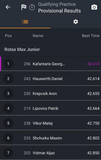 Pole-Position-για-τον-Γιώργο-Καφαντάρη-στον-4ο-γύρο-του-CEE-Rotax-Max-Challenge-στην-κατηγορία-Junior