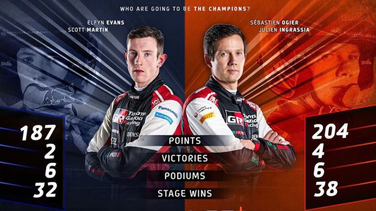 Evans-vs-Ogier-wrc-battle-kroatia-2021-rally-world-rally-championship