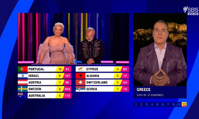 Eurovision: Αυτός είναι ο λόγος που η Ελλάδα έδωσε 4 βαθμούς στην Κύπρο, αλλά τους γύρισε μπούμερανγκ