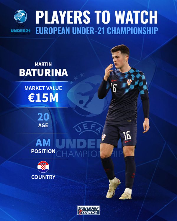 EURO U21: Αυτά είναι τα 10 μεγαλύτερα ανερχόμενα ταλέντα της διοργάνωσης