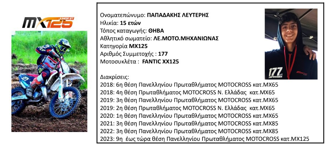 papadakis-lefteris-motocross-mx125-fim-pagkosmio-protathlima-roumania.
