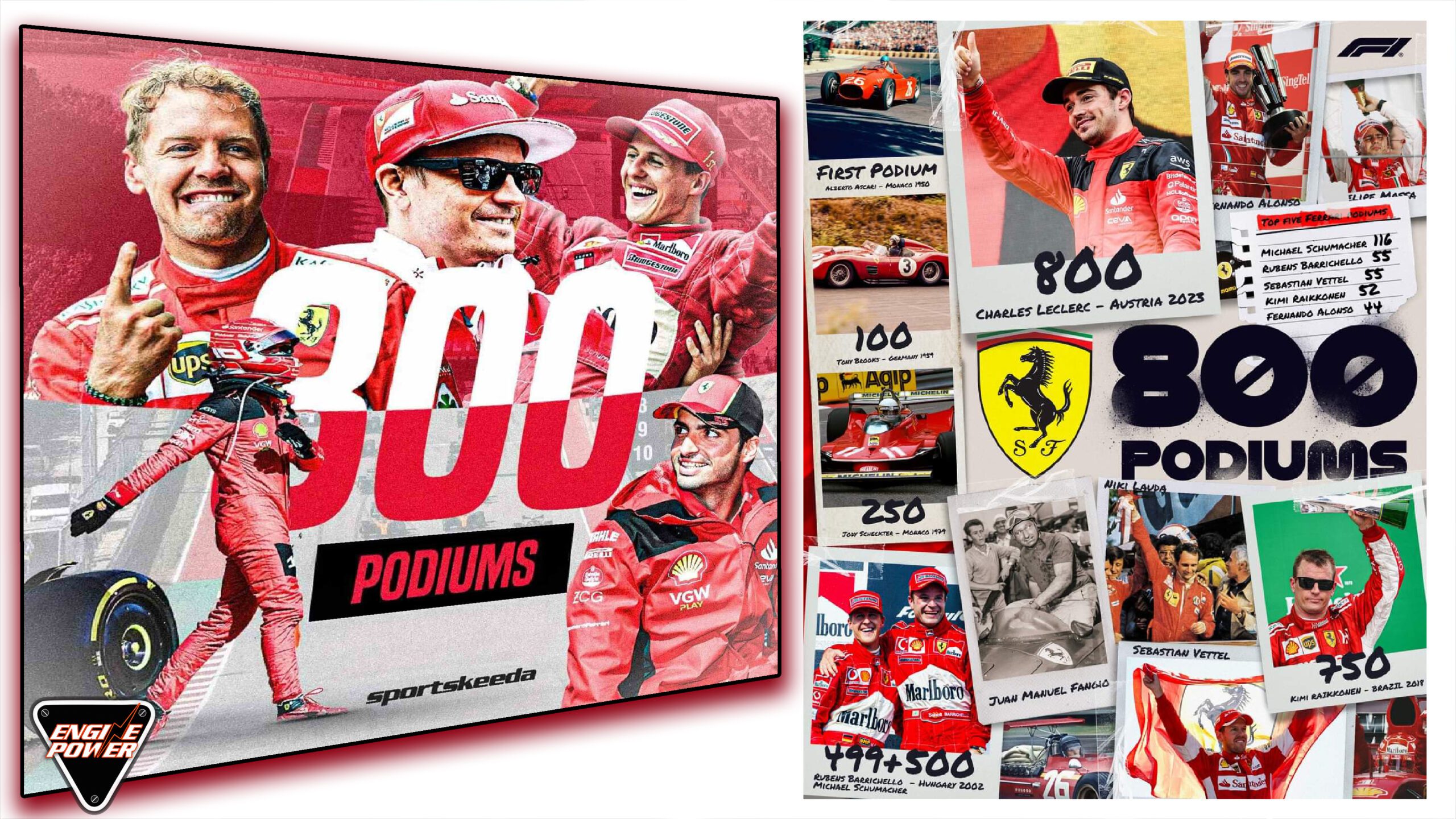 F1: H Ferrari συμπληρώνει 800 Podium και γράφει ιστορία